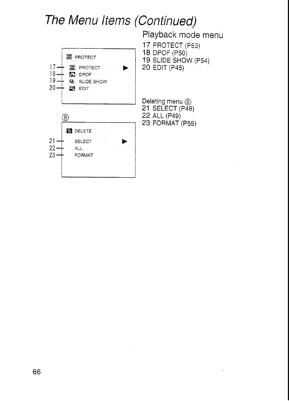 We menu items (continued), Playback mode menu, 19 slide show(p54) | 20 edit (p45), Deleting menu | Panasonic DMC-F7A User Manual | Page 66 / 76