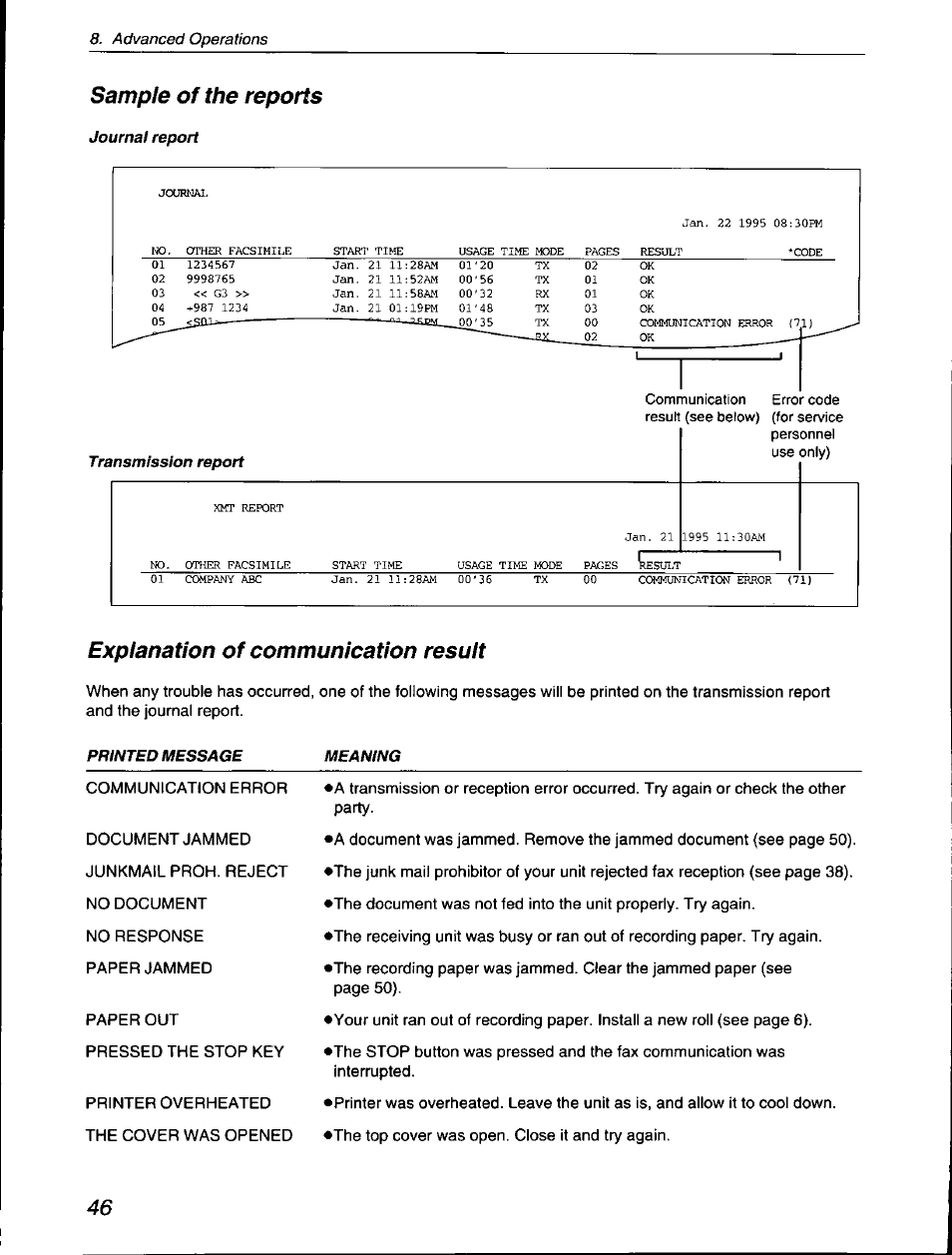 Sample of the reports, Explanation of communication result | Panasonic KX-F560 User Manual | Page 46 / 60