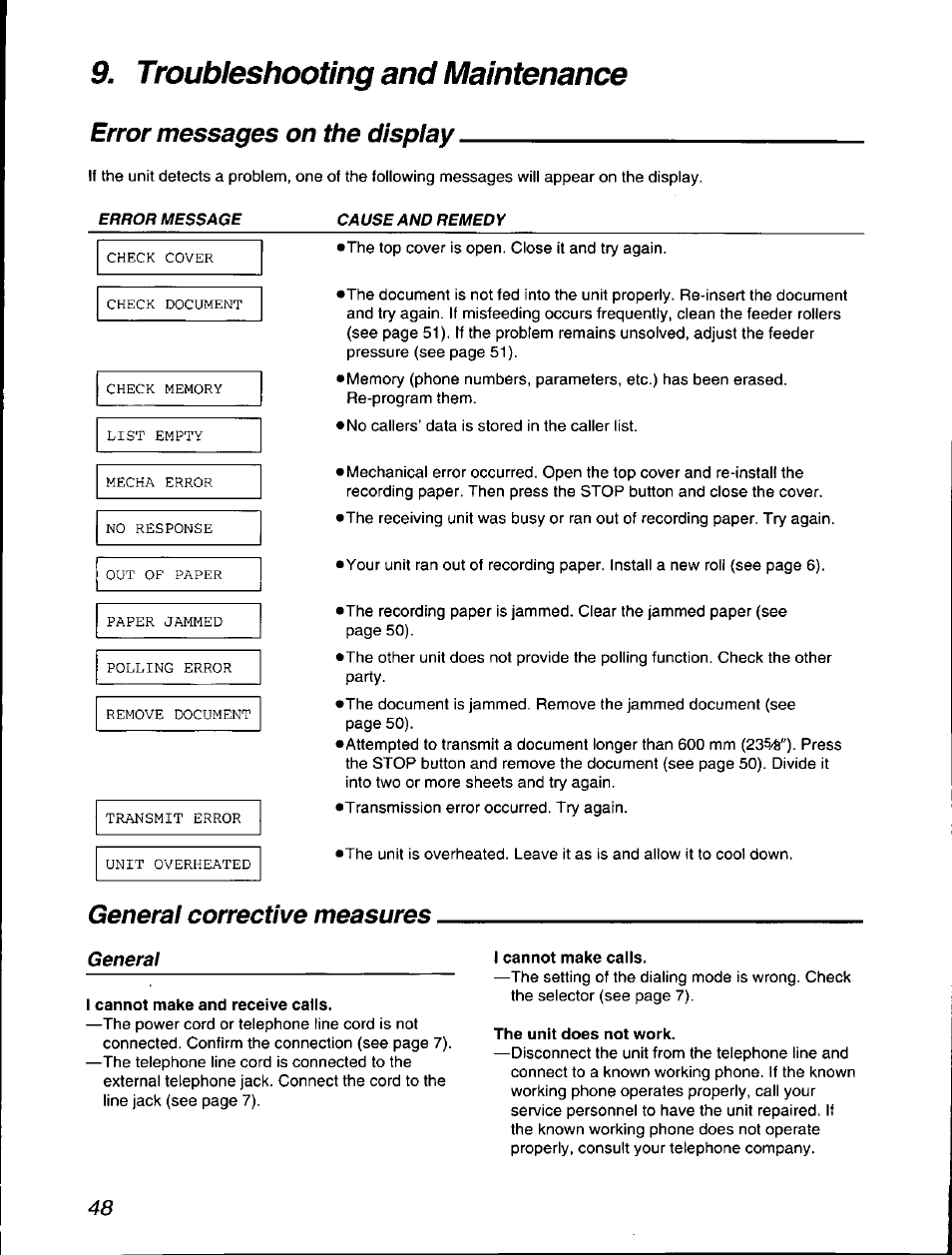 Error messages on the display, General corrective measures, I cannot make and receive calls | I cannot make calls, The unit does not work, Troubleshooting and maintenance, General | Panasonic KX-F560 User Manual | Page 48 / 60