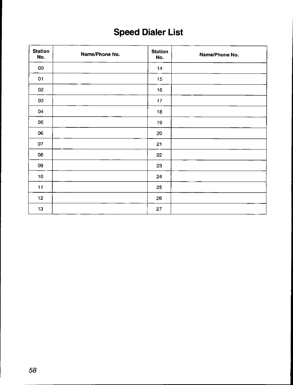 Speed dialer list | Panasonic KX-F560 User Manual | Page 58 / 60