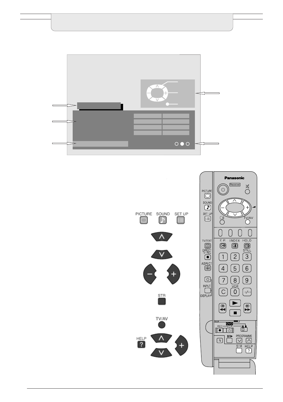 Using the on screen displays | Panasonic TU-PTA100E User Manual | Page 8 / 32