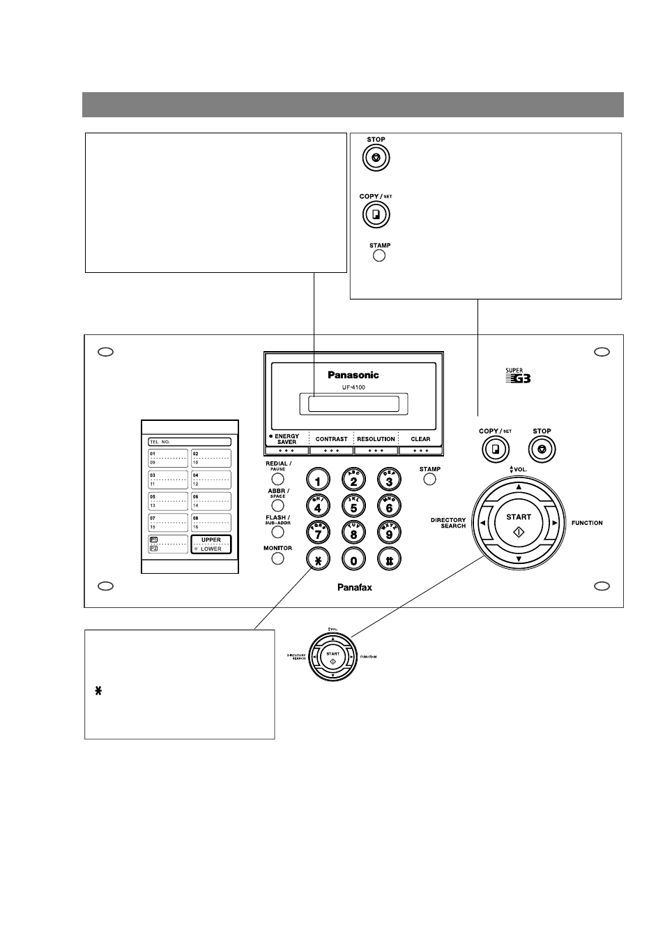 Control panel | Panasonic UF-4100 User Manual | Page 12 / 122