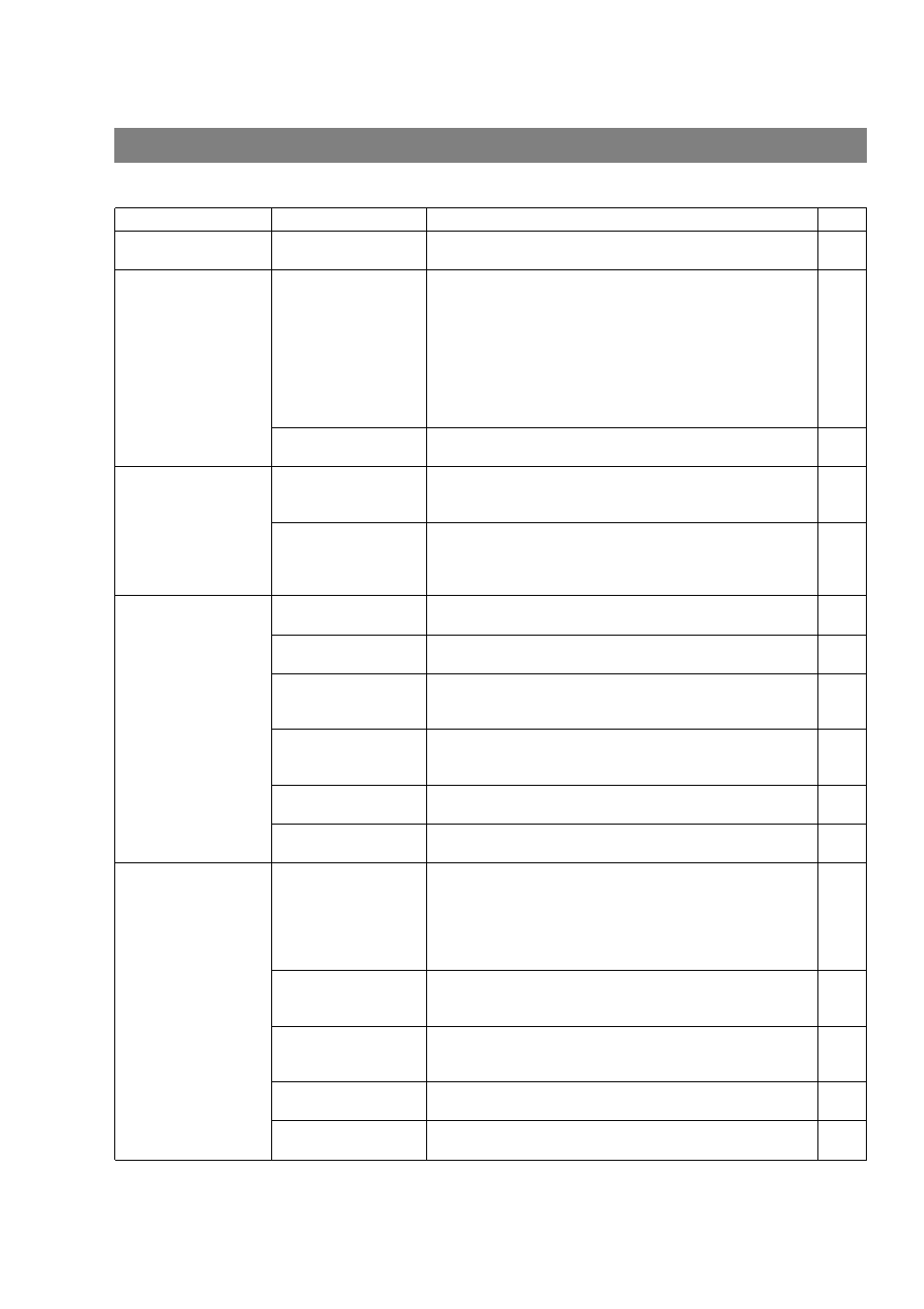 Problem solving, Troubleshooting | Panasonic UF-4100 User Manual | Page 96 / 122