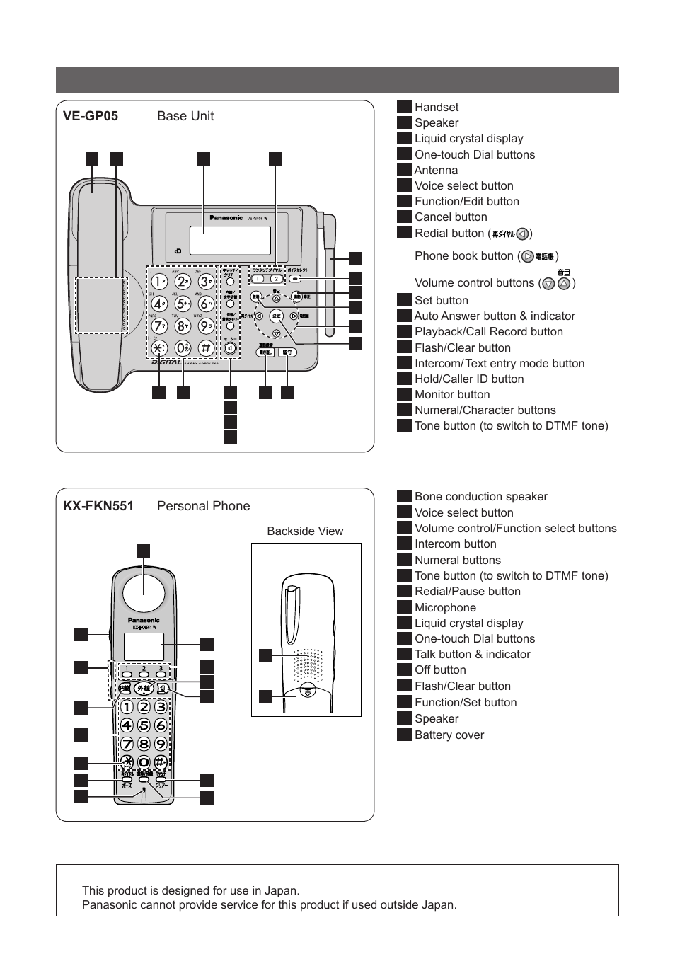 Panasonic VE-GP05 User Manual | 2 pages