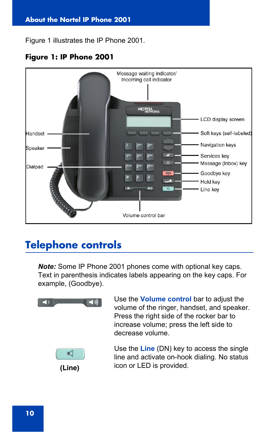 Telephone controls | Panasonic 2001 User Manual | Page 10 / 86