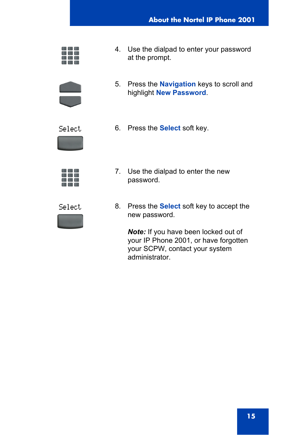 Panasonic 2001 User Manual | Page 15 / 86