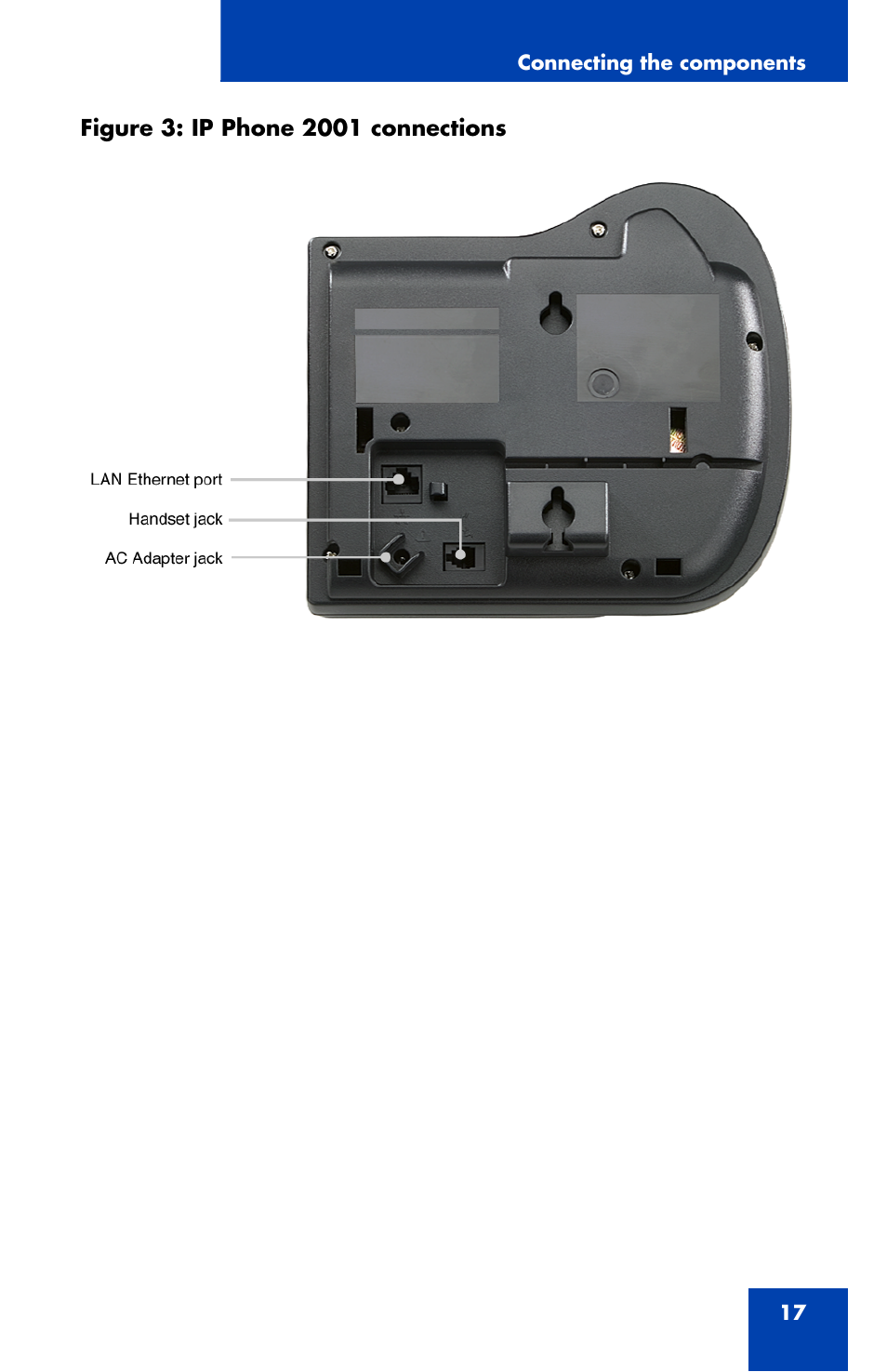 Panasonic 2001 User Manual | Page 17 / 86