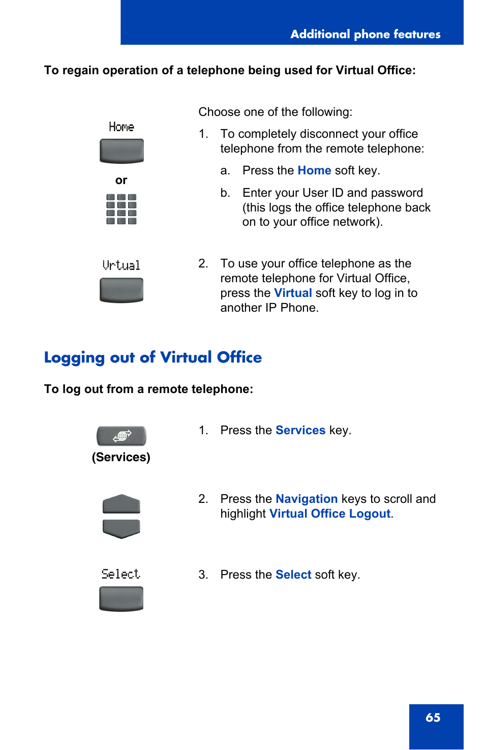 Logging out of virtual office | Panasonic 2001 User Manual | Page 65 / 86