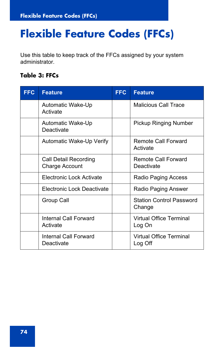 Flexible feature codes (ffcs) | Panasonic 2001 User Manual | Page 74 / 86