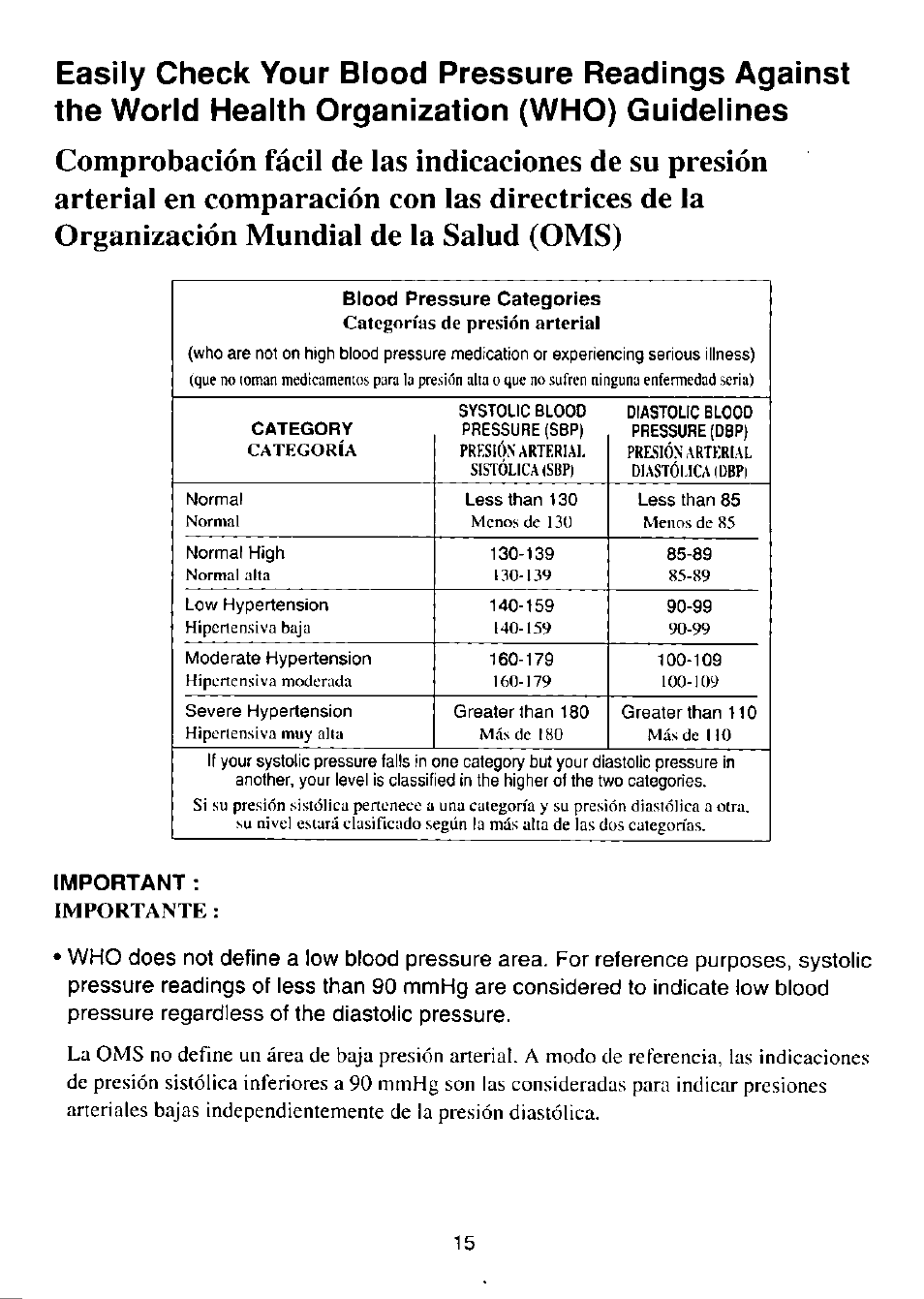 Important | Panasonic EW243 User Manual | Page 16 / 24