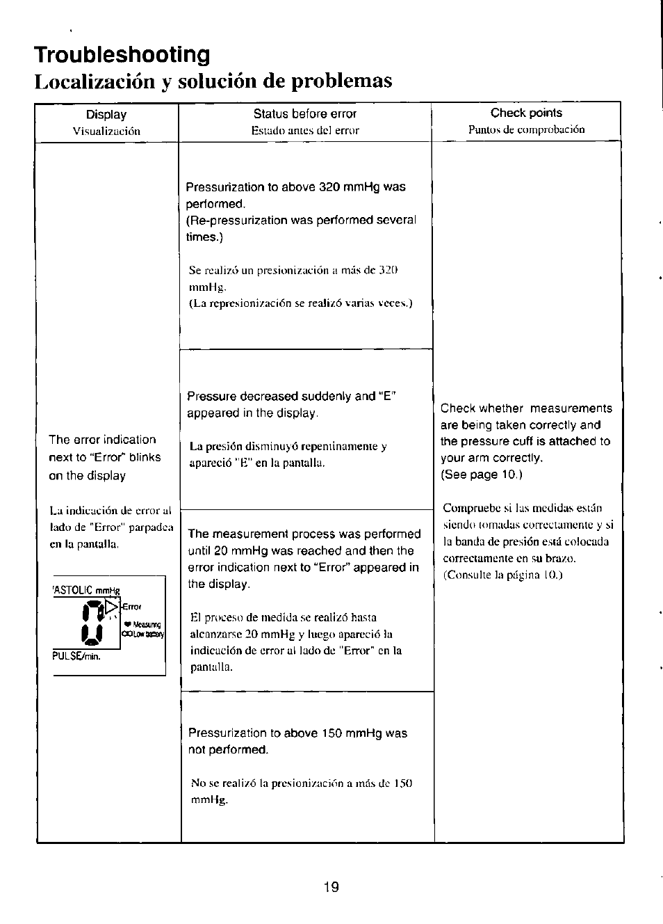 Troubleshooting, Localización y solución de problemas | Panasonic EW243 User Manual | Page 20 / 24