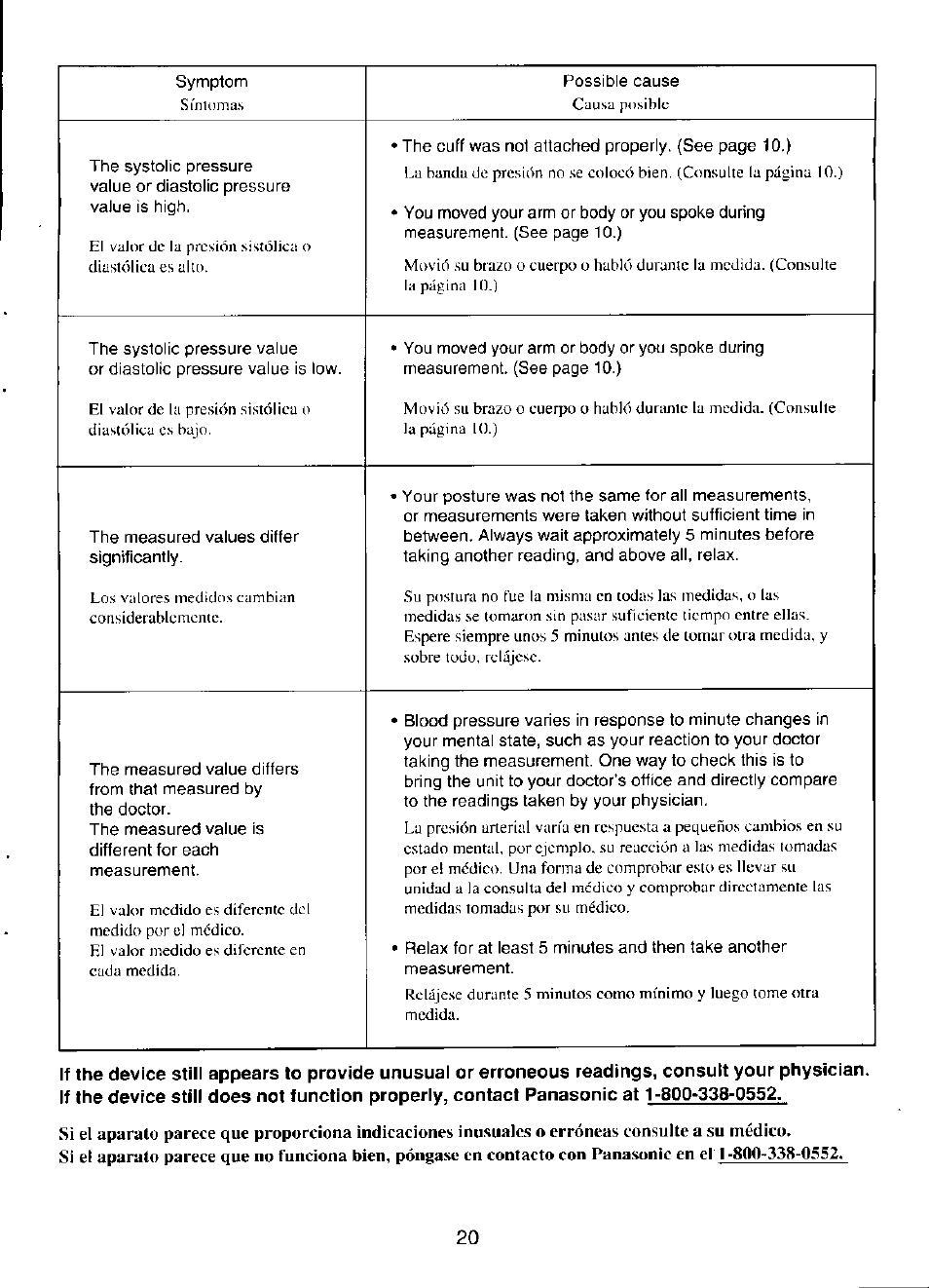 Panasonic EW243 User Manual | Page 21 / 24