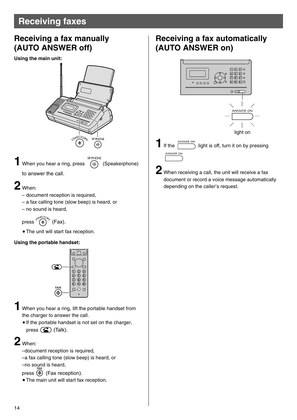 Receiving faxes, Receiving a fax automatically (auto answer on), Receiving a fax manually (auto answer off) | Panasonic KX-PW100CL User Manual | Page 14 / 24