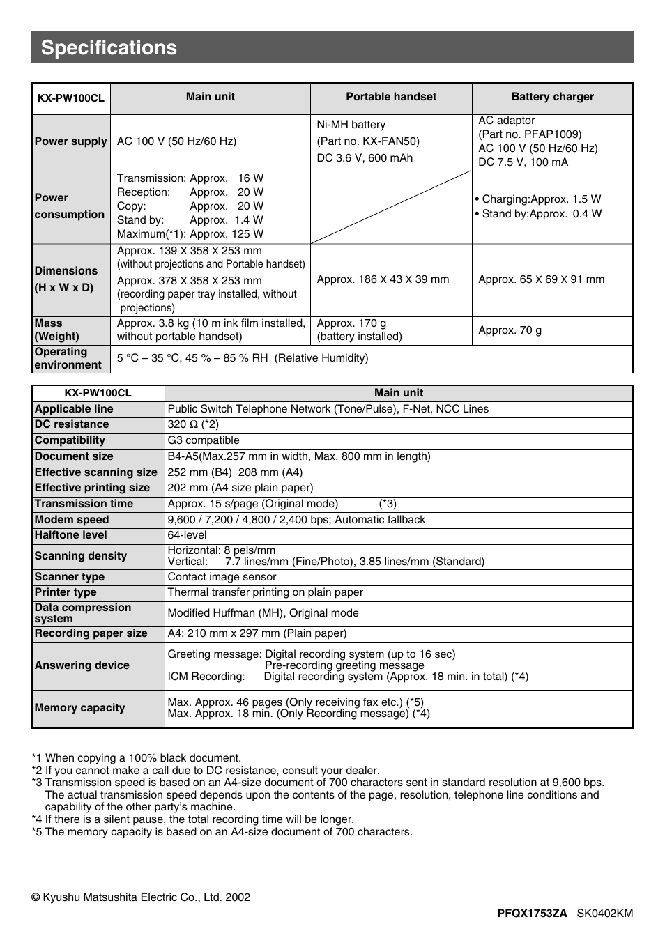 Specifications | Panasonic KX-PW100CL User Manual | Page 24 / 24
