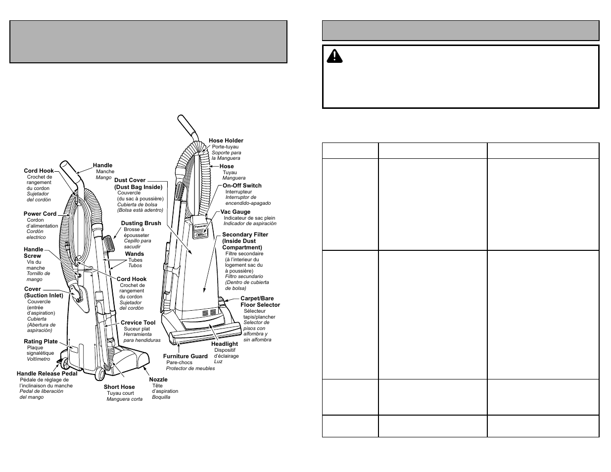 Guide de depannage, Avertissement, Guide de dépannage | Parts identification, Nomenclature identificación de piezas, Vac gauge full | Panasonic MC-V5271 User Manual | Page 39 / 48