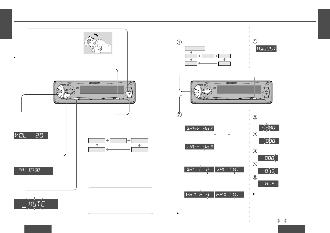 Panasonic CQDF202 User Manual | 10 pages