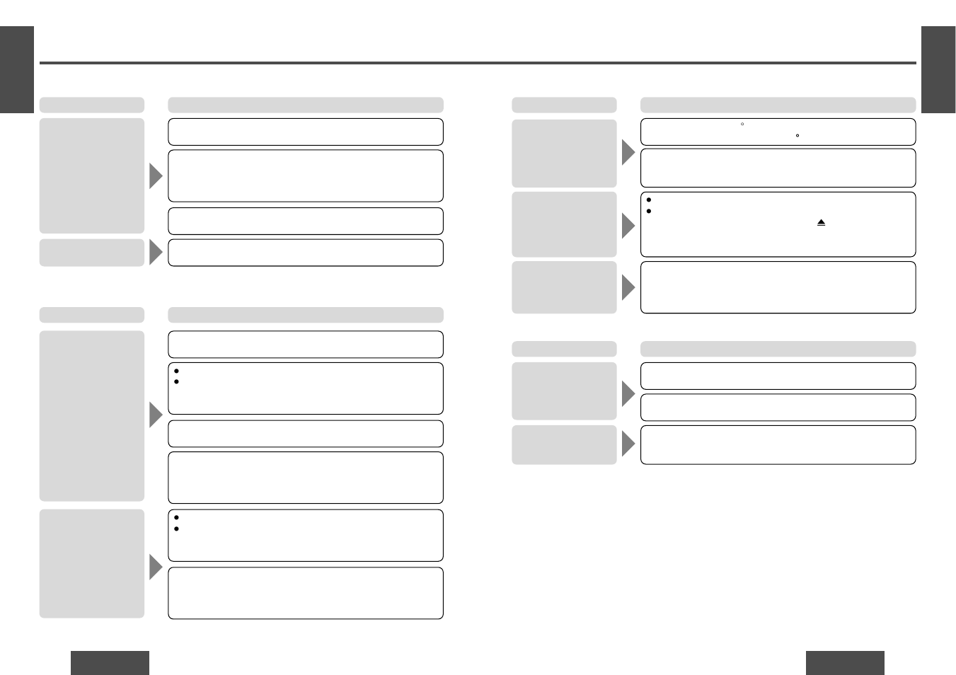 Troubleshooting | Panasonic CQDF202 User Manual | Page 5 / 10