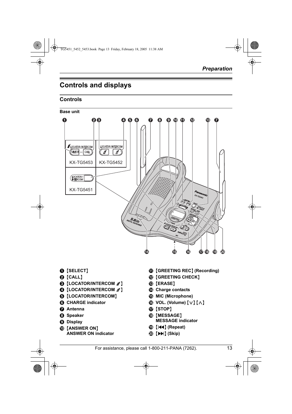 Controls and displays | Panasonic KX-TG5452 User Manual | Page 13 / 76