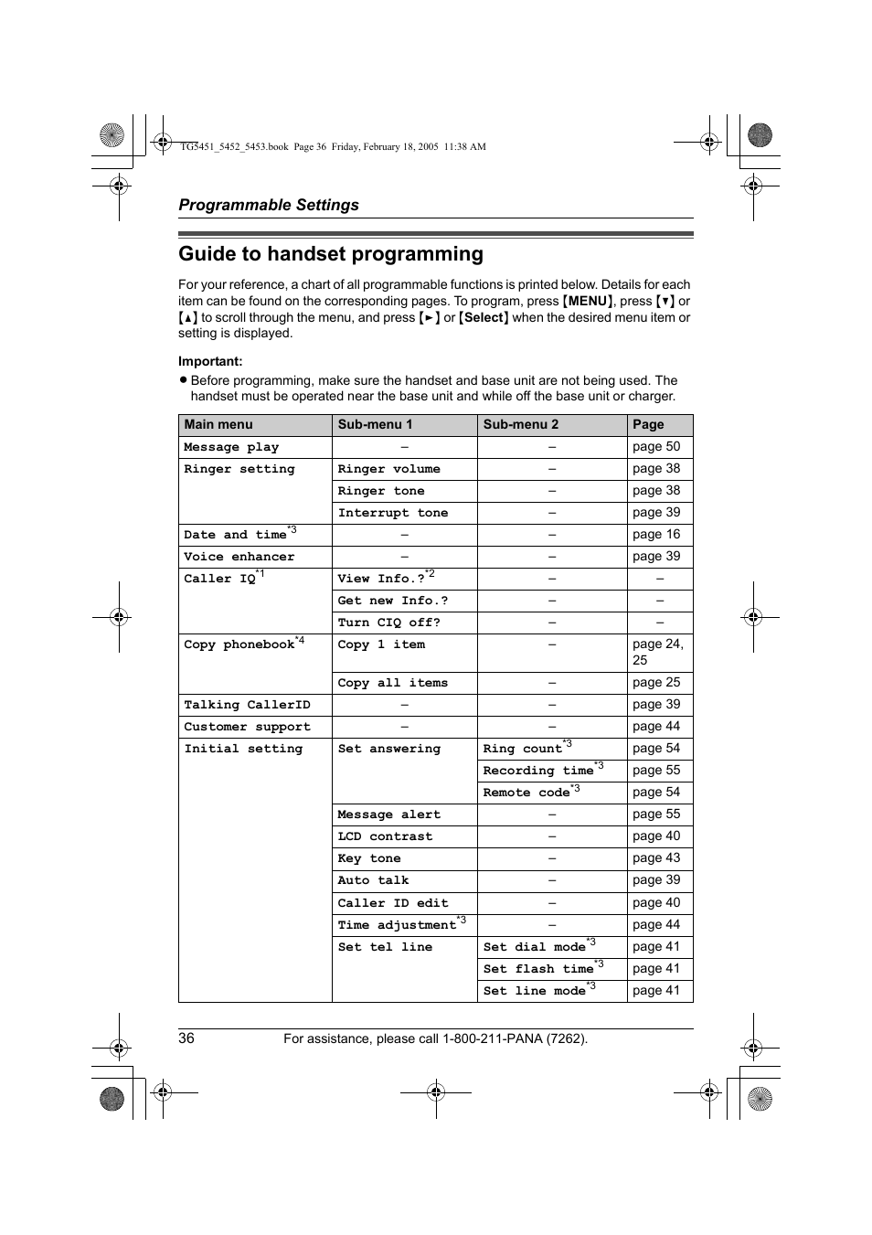 Programmable settings, Guide to handset programming | Panasonic KX-TG5452 User Manual | Page 36 / 76