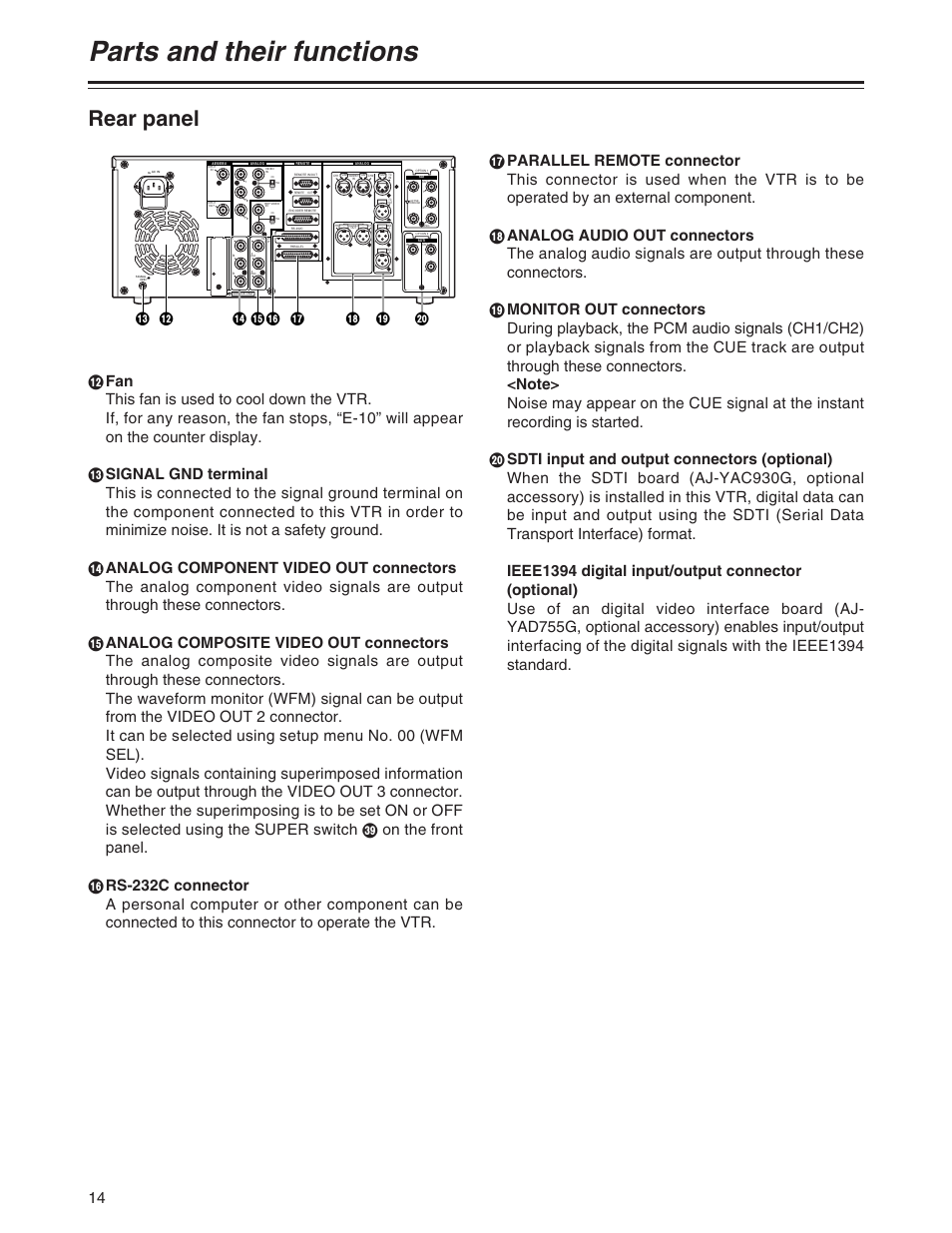 Parts and their functions, Rear panel, A = > ? b d c | Panasonic AJ-SD755 User Manual | Page 14 / 78