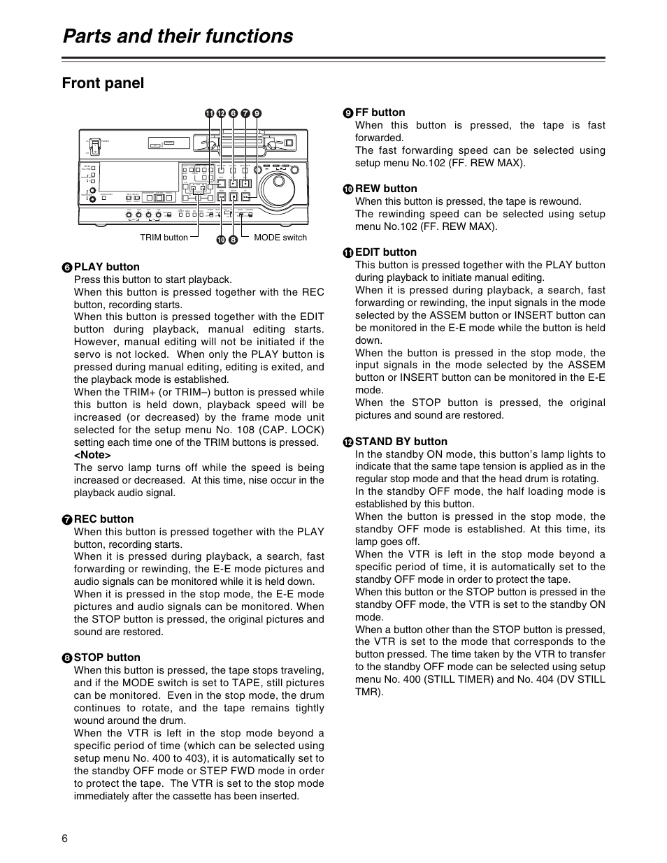 Parts and their functions, Front panel, 6play button | 7rec button, 8stop button, 9ff button, Rew button, Edit button, Stand by button, Trim button mode switch | Panasonic AJ-SD755 User Manual | Page 6 / 78