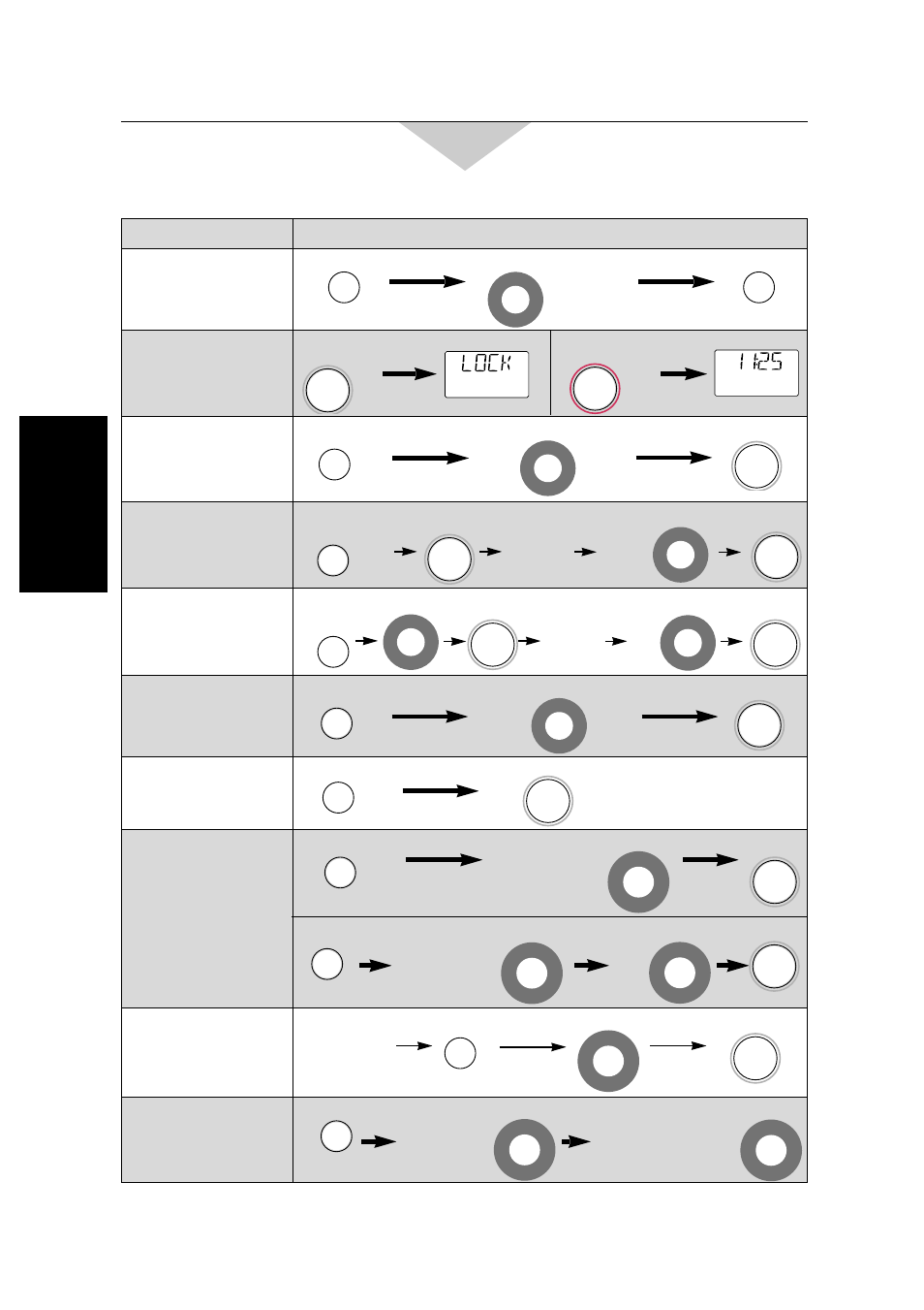 Quick guide to operation, Operation & hints | Panasonic NN-C2000W User Manual | Page 14 / 100
