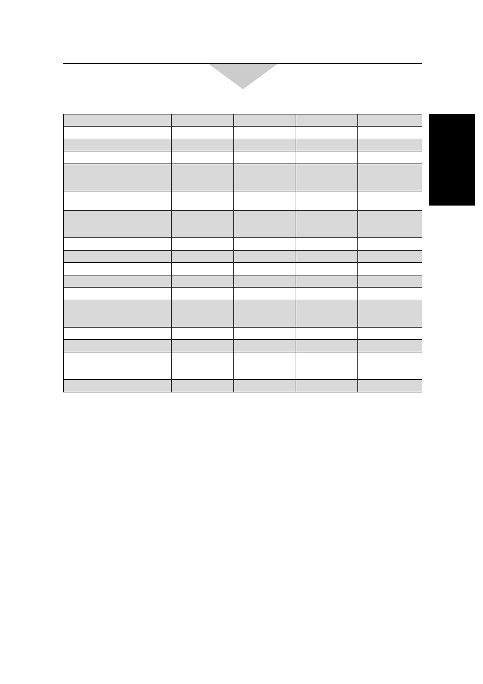 Cookware and utensil chart, Bef ore operation | Panasonic NN-C2000W User Manual | Page 9 / 100