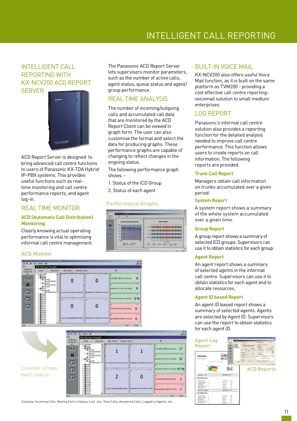 Intelligent call reporting, Real time monitor, Real time analysis | Built-in voice mail, Log report | Panasonic KX-TDA200AL User Manual | Page 11 / 16