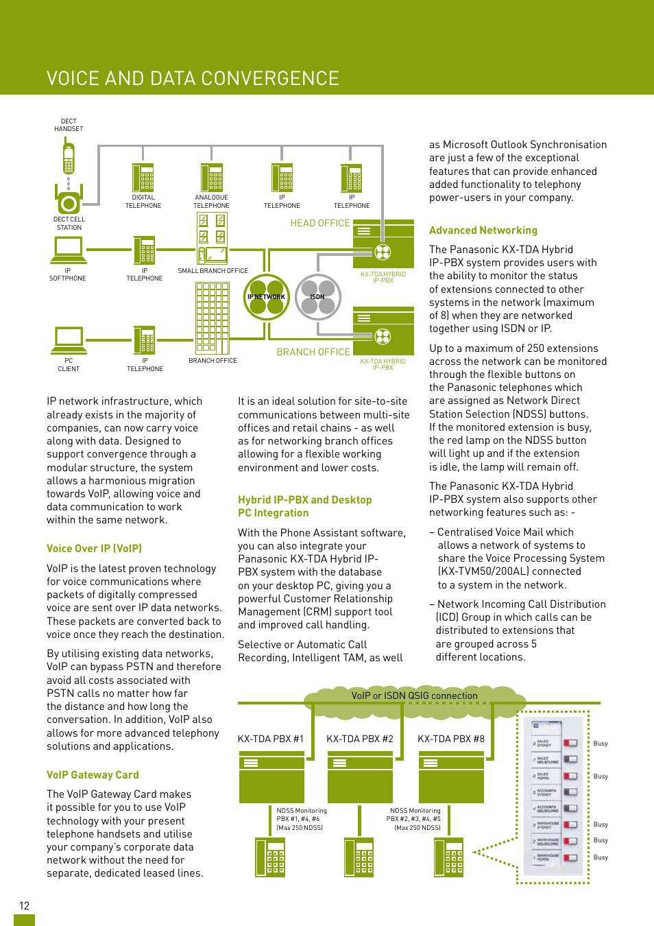 Voice and data convergence | Panasonic KX-TDA200AL User Manual | Page 12 / 16