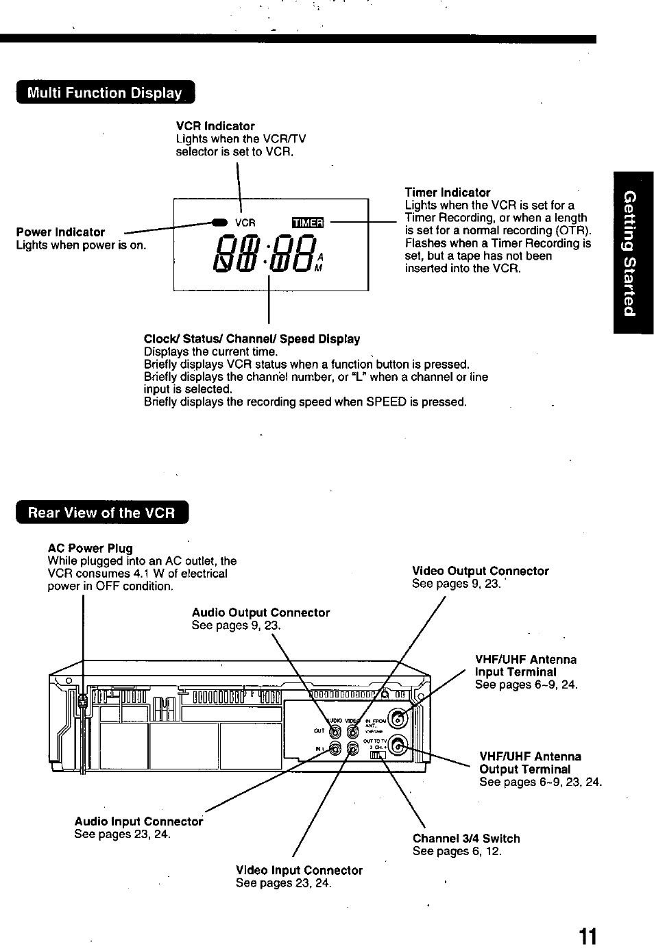 Panasonic OMNIVISION PV-8401 User Manual | Page 11 / 36