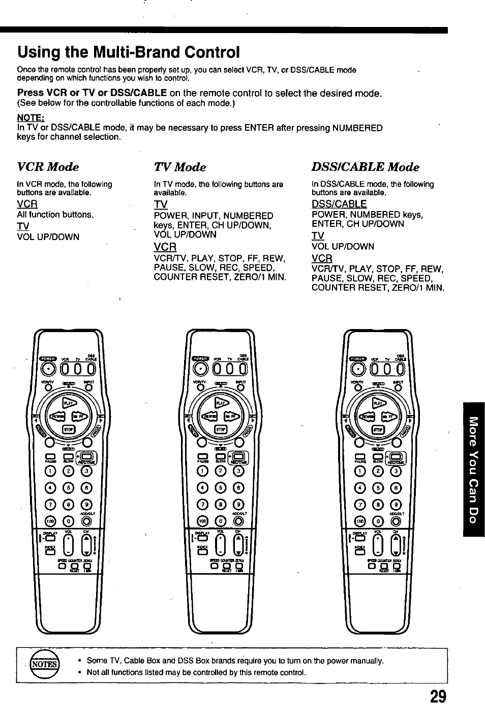 Using the multi-brand control, Vcr mode, Tv mode | Dsstcablemode | Panasonic OMNIVISION PV-8401 User Manual | Page 29 / 36