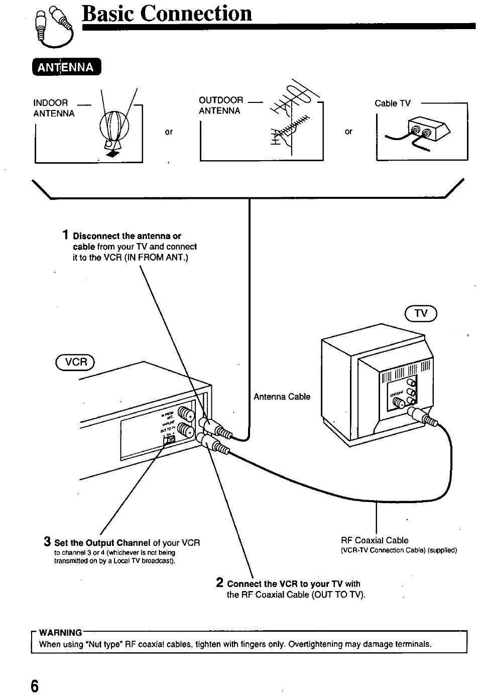 Basic connection, Vcr) | Panasonic OMNIVISION PV-8401 User Manual | Page 6 / 36