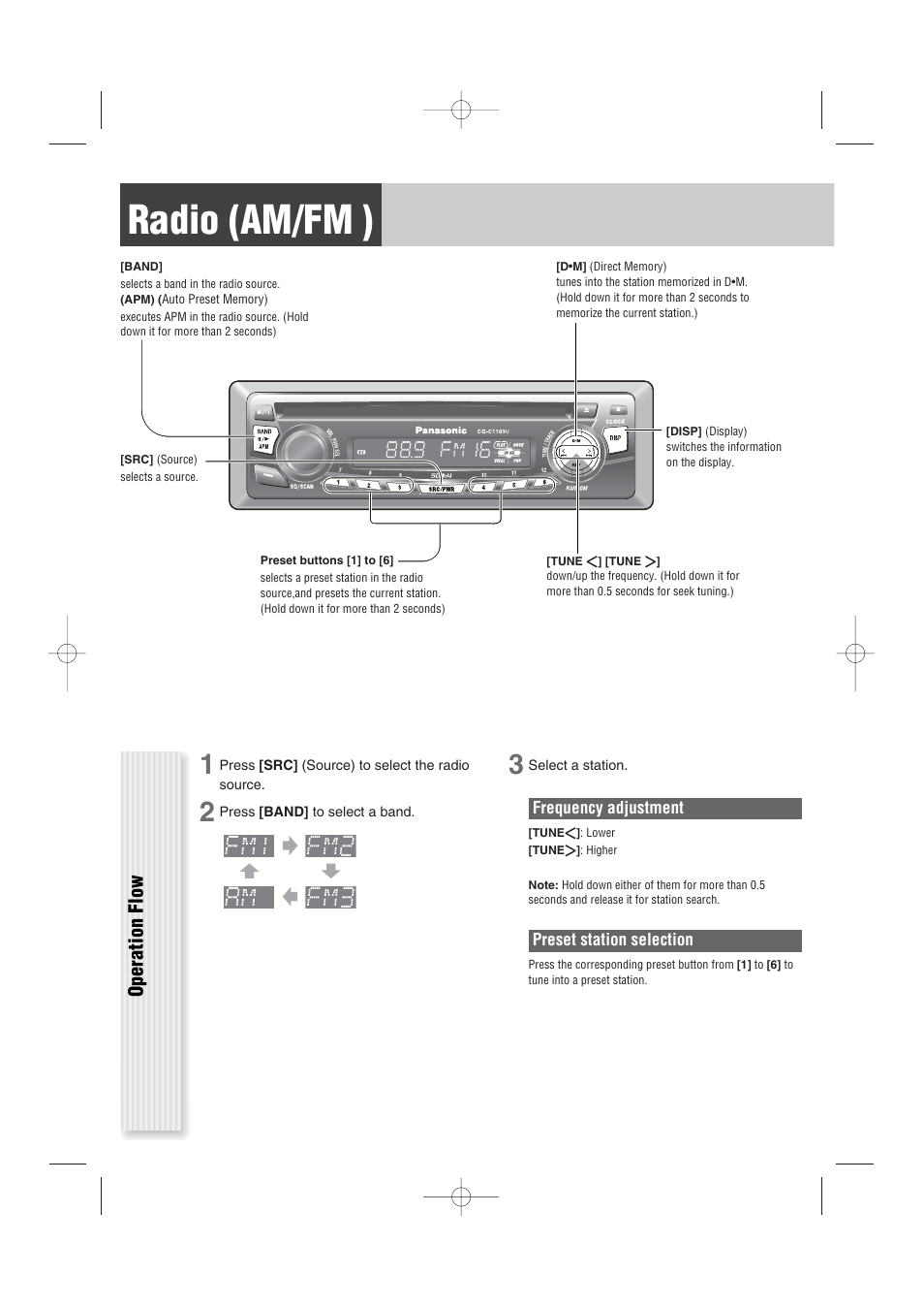 Radio (am/fm ), Operation flow | Panasonic CQ-C1103U User Manual | Page 10 / 16