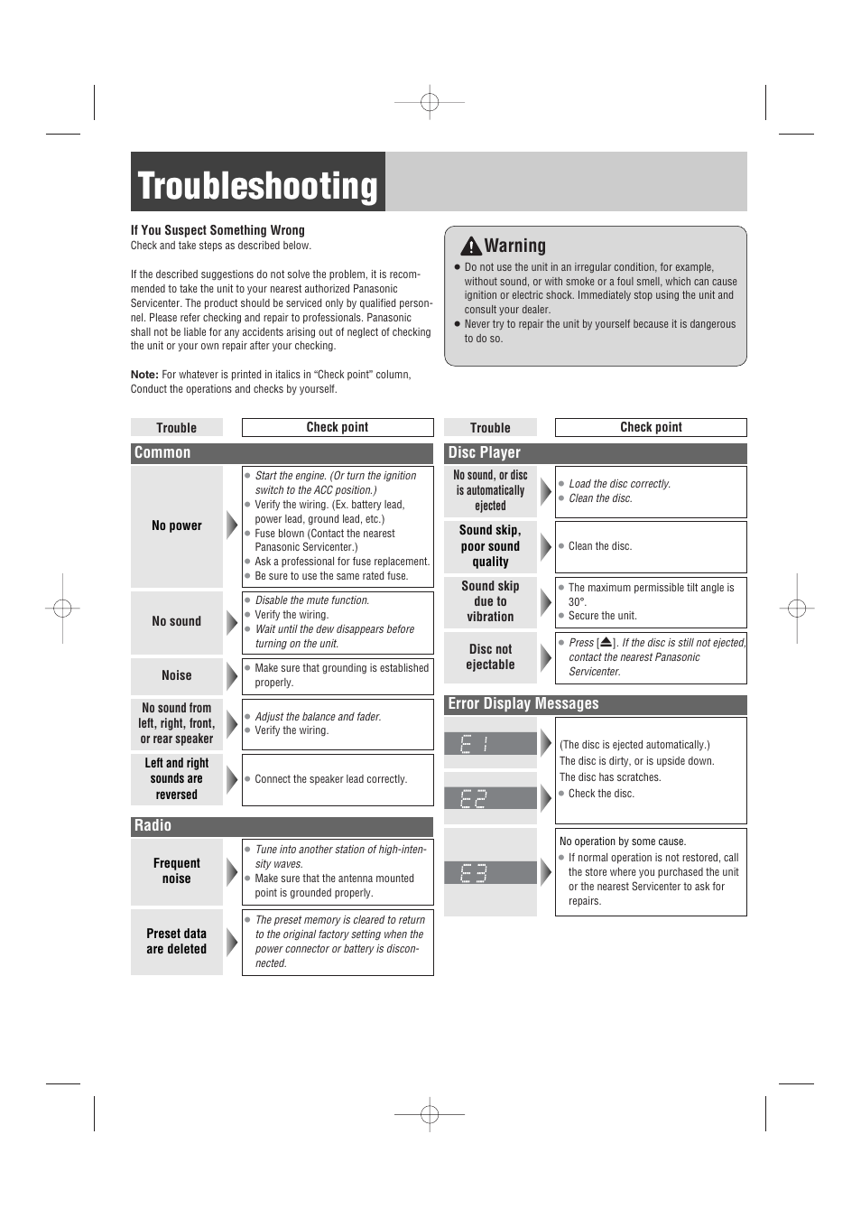Troubleshooting, Warning, Common | Radio, Disc player, Error display messages | Panasonic CQ-C1103U User Manual | Page 14 / 16