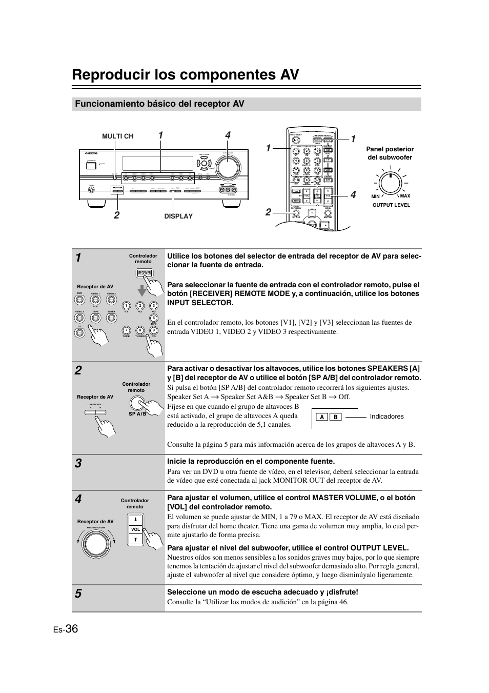 Reproducir los componentes av, Funcionamiento básico del receptor av, Botones de selector de entrada (36) | Olume (36), Or (36), Ol output level (36), Setup return clear listening mode audio l r, Tuning preset enter, Speaker set a&b, Speaker set b | Panasonic HT-S790 User Manual | Page 102 / 144