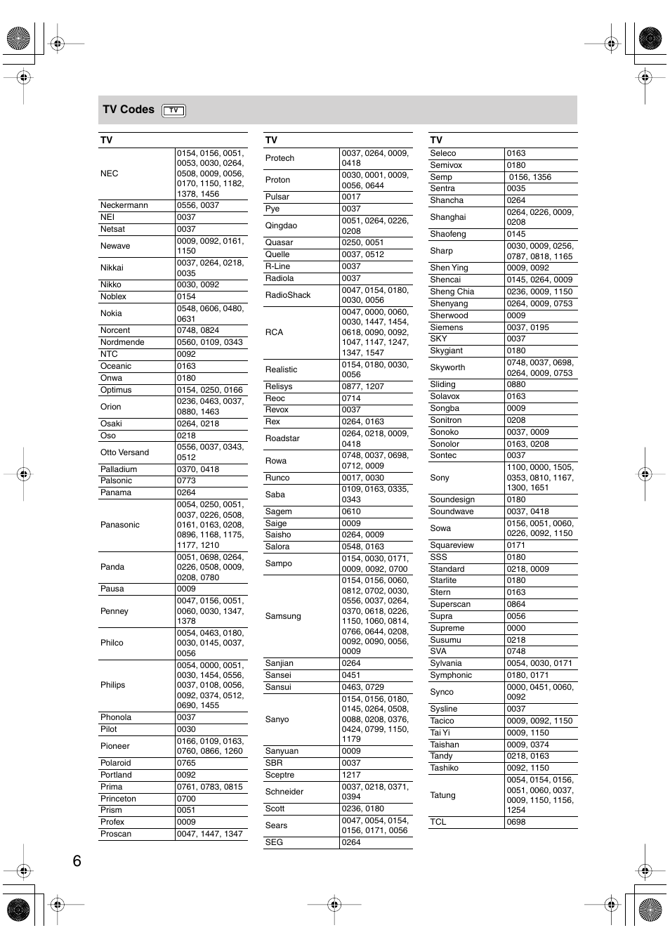 Tv codes | Panasonic HT-S790 User Manual | Page 138 / 144