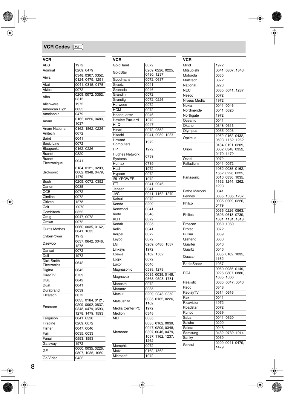 Vcr codes | Panasonic HT-S790 User Manual | Page 140 / 144