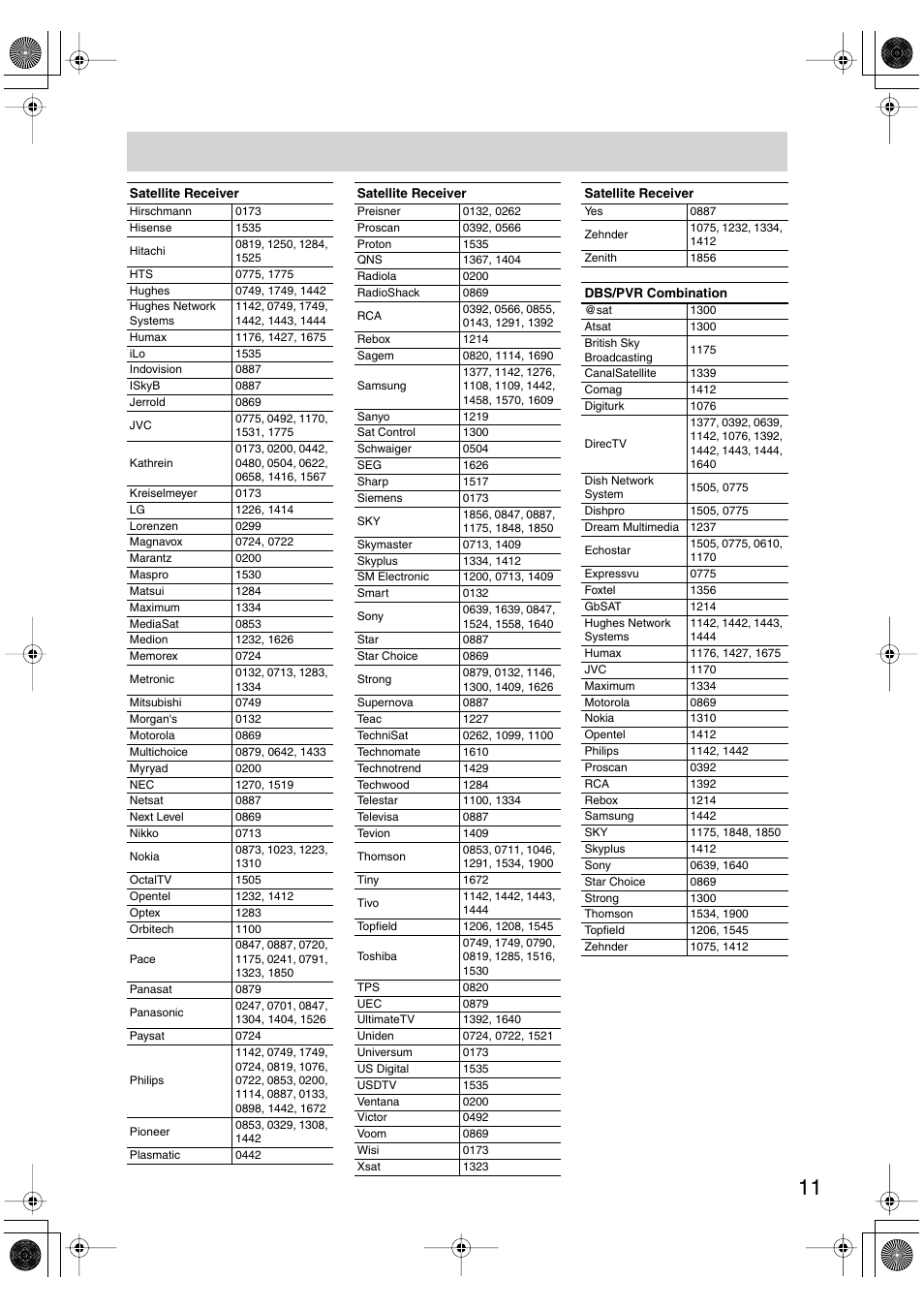 Panasonic HT-S790 User Manual | Page 143 / 144