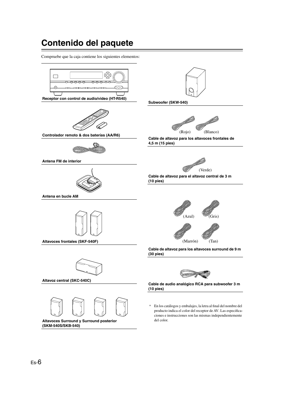 Panasonic HT-S790 User Manual | Page 72 / 144