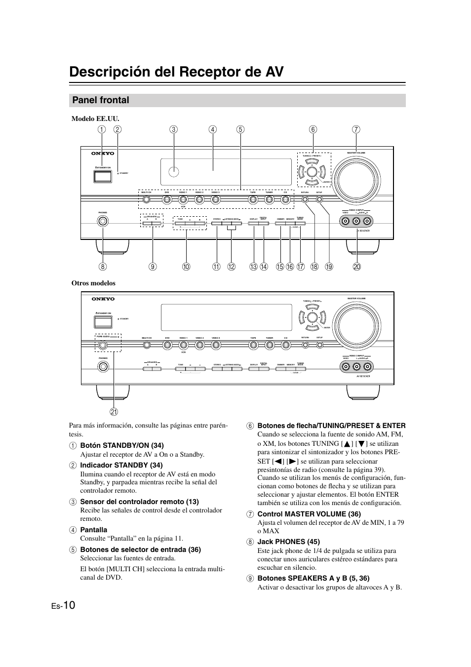 Descripción del receptor de av, Panel frontal, Pantalla consulte “pantalla” en la página 11 | Modelo ee.uu. otros modelos | Panasonic HT-S790 User Manual | Page 76 / 144