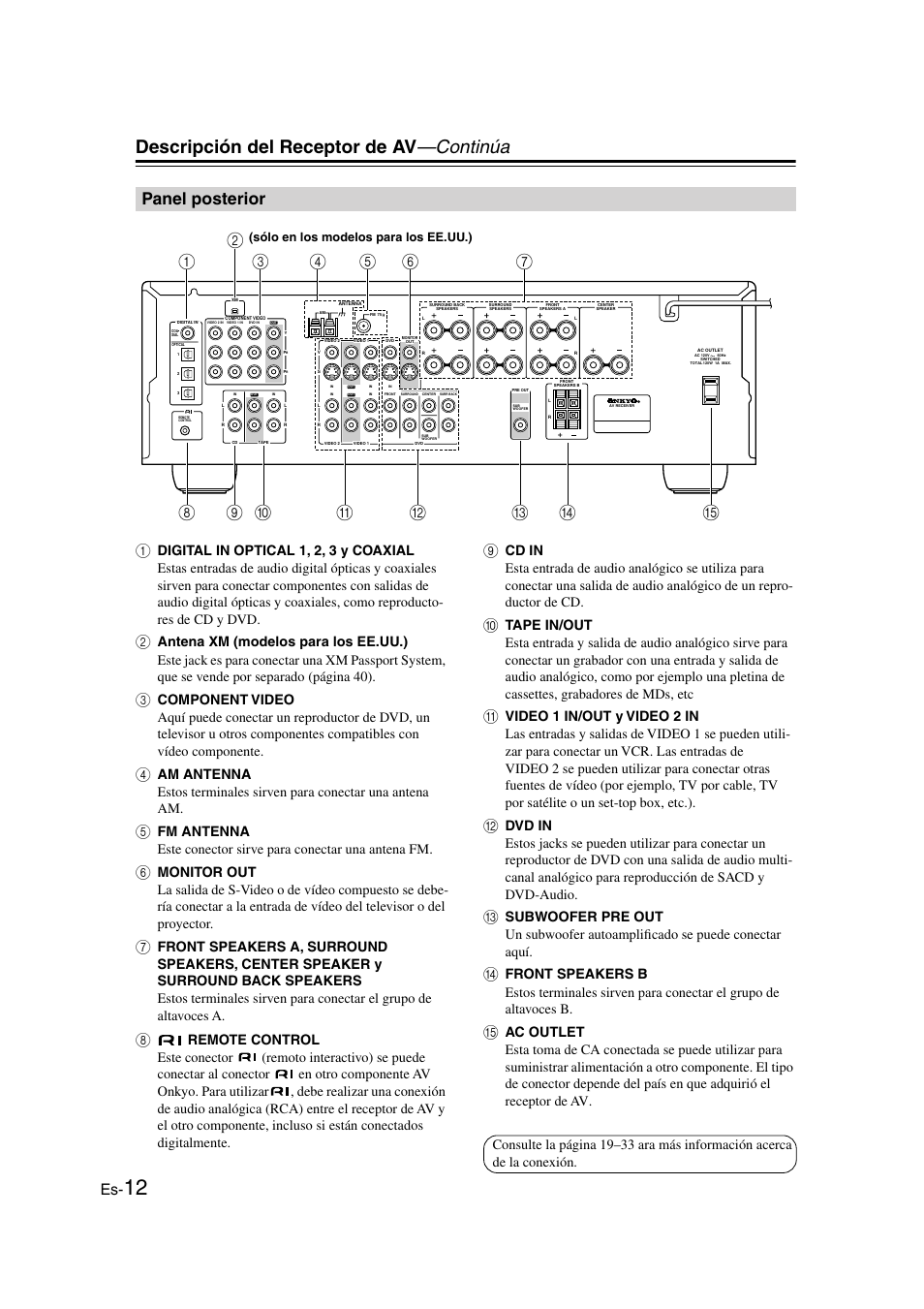 Panel posterior, Descripción del receptor de av —continúa | Panasonic HT-S790 User Manual | Page 78 / 144