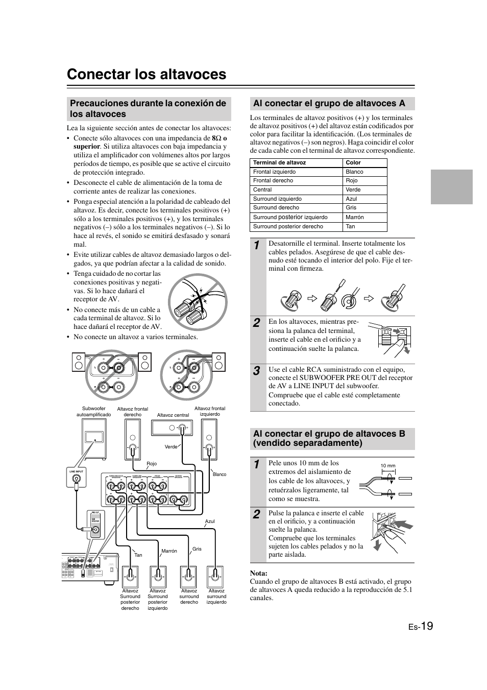 Conectar los altavoces, Precauciones durante la conexión de los altavoces, Al conectar el grupo de altavoces a | Line input (19) | Panasonic HT-S790 User Manual | Page 85 / 144