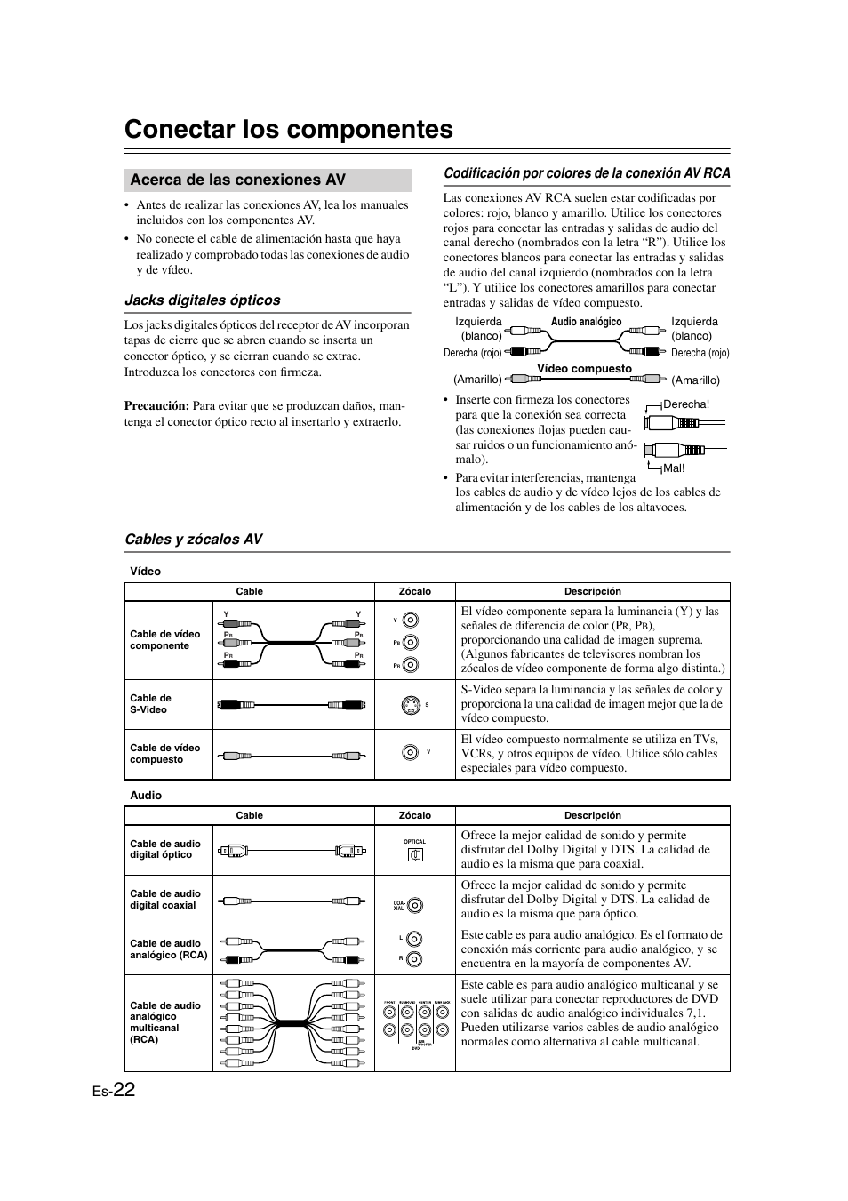 Conectar los componentes, Acerca de las conexiones av, Jacks digitales ópticos | Codificación por colores de la conexión av rca, Cables y zócalos av | Panasonic HT-S790 User Manual | Page 88 / 144