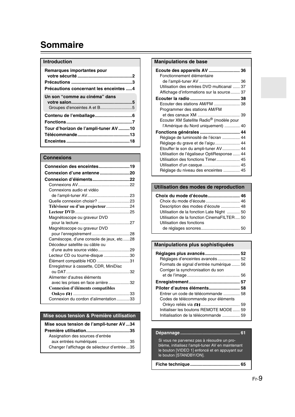 Sommaire | Panasonic HT-S790 User Manual | Page 9 / 144
