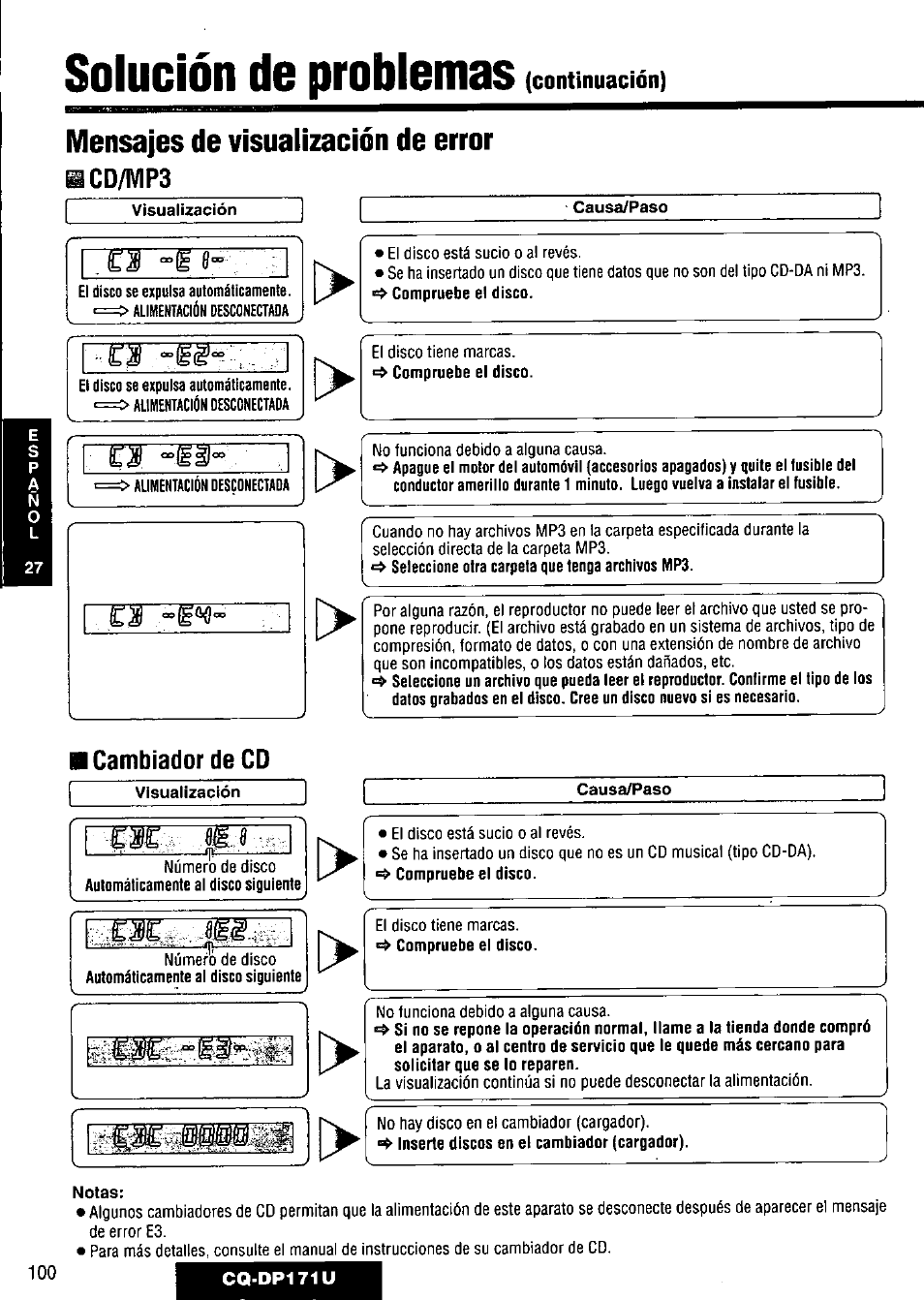 Mensajes de visualizacíón de error, Solución de problemas | Panasonic CQ-DP171U User Manual | Page 100 / 109