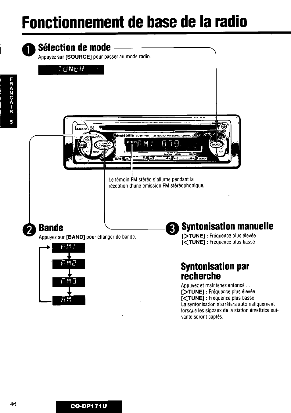 Sélection de mode, Bande, O manuelle | Syntonisation par recherche, Fonctionnement de base de la, Omanuelle | Panasonic CQ-DP171U User Manual | Page 46 / 109