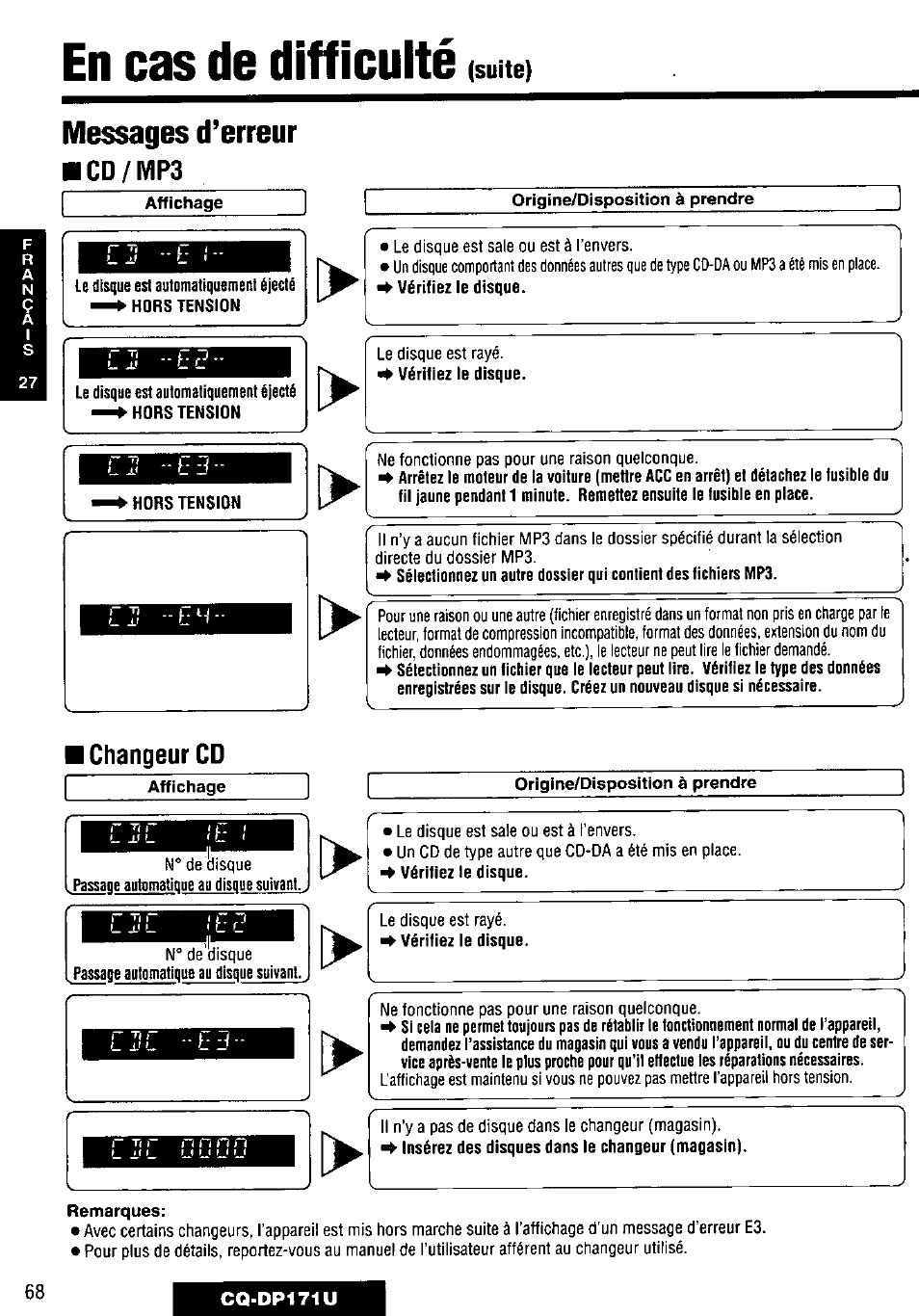 Messages d’erreur, En cas de difficulté | Panasonic CQ-DP171U User Manual | Page 68 / 109