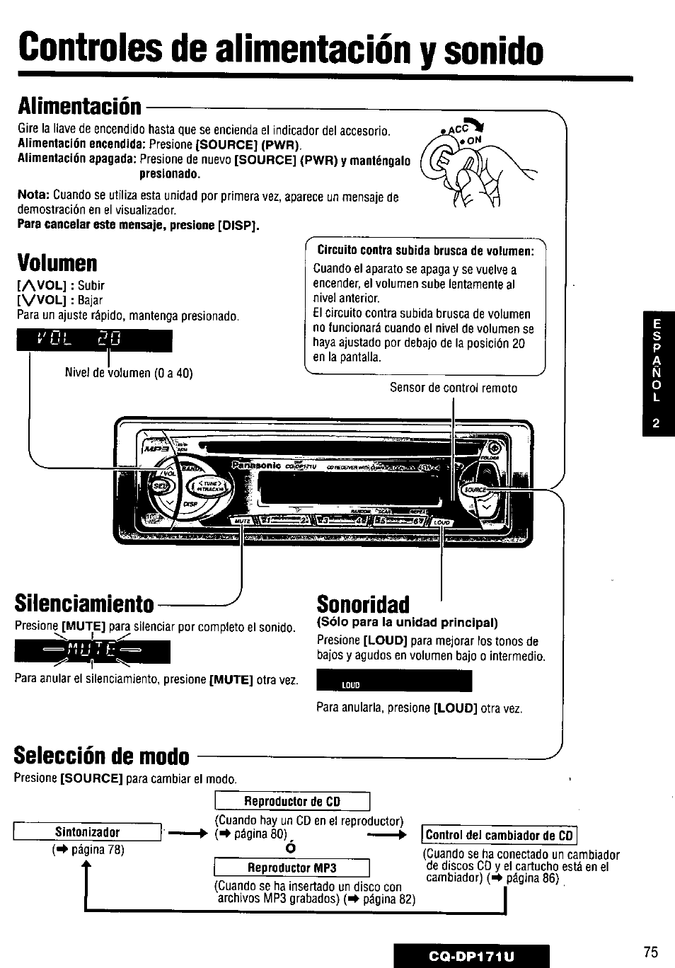 Circuito contra subida brusca de volumen, Reproductor de cd, Sintonizador | Control del cambiador de co, Controles de alimentación у sonido, Alimentación, Volumen, Silenciamiento, Sonoridad, Selección de modo | Panasonic CQ-DP171U User Manual | Page 75 / 109