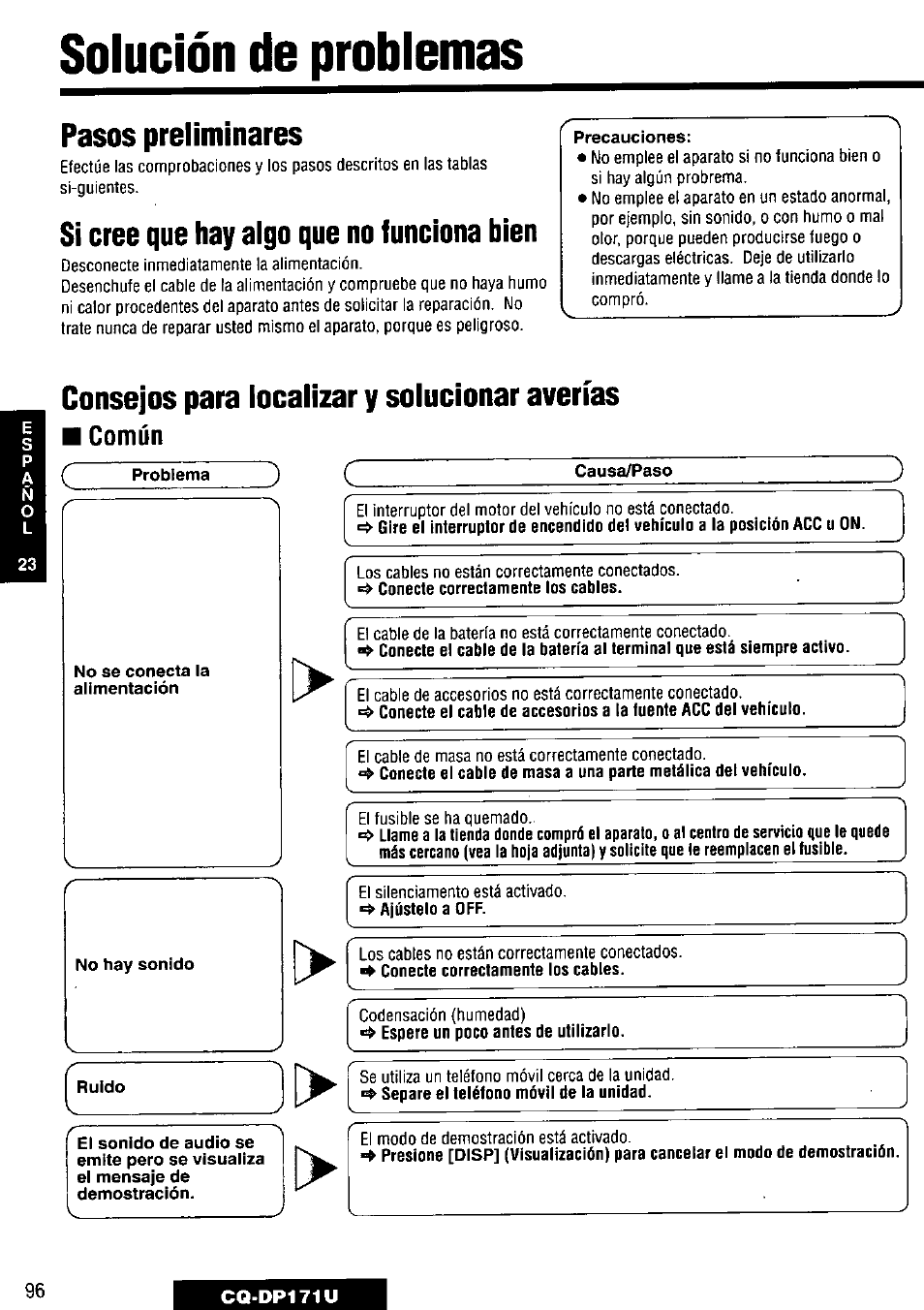 Pasos preliminares, Si cree que hay algo que no funciona bien, Solución de problemas | Panasonic CQ-DP171U User Manual | Page 96 / 109