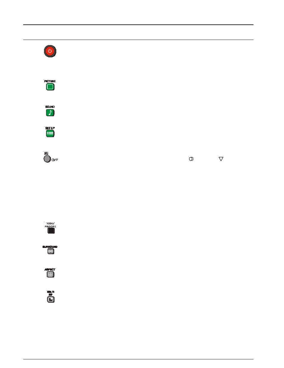 Multi pip, Aspect, Surround | 100hz / progre, Bilingual, Stereo / mono, Set up, Sound, Picture, Standby | Panasonic TX-86PW200A User Manual | Page 10 / 44